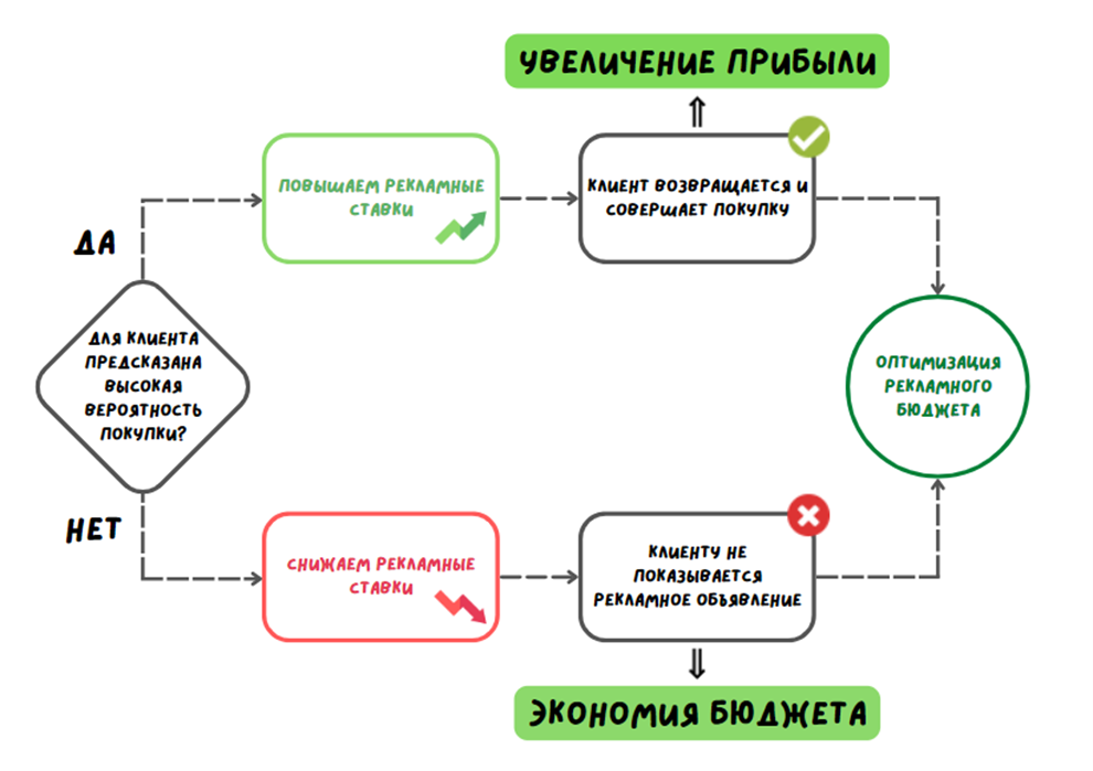 Рисунок5.png